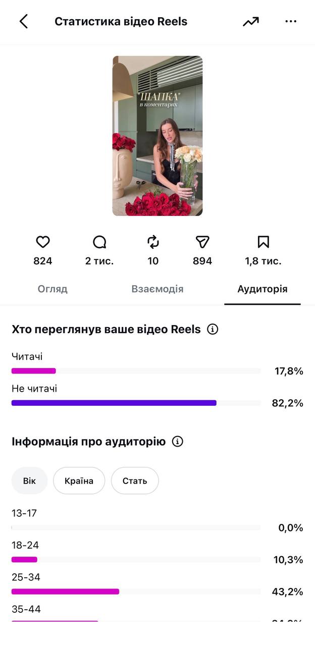 Скрін охоплення 1