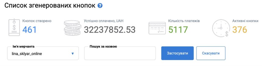 Скрін доходу 1