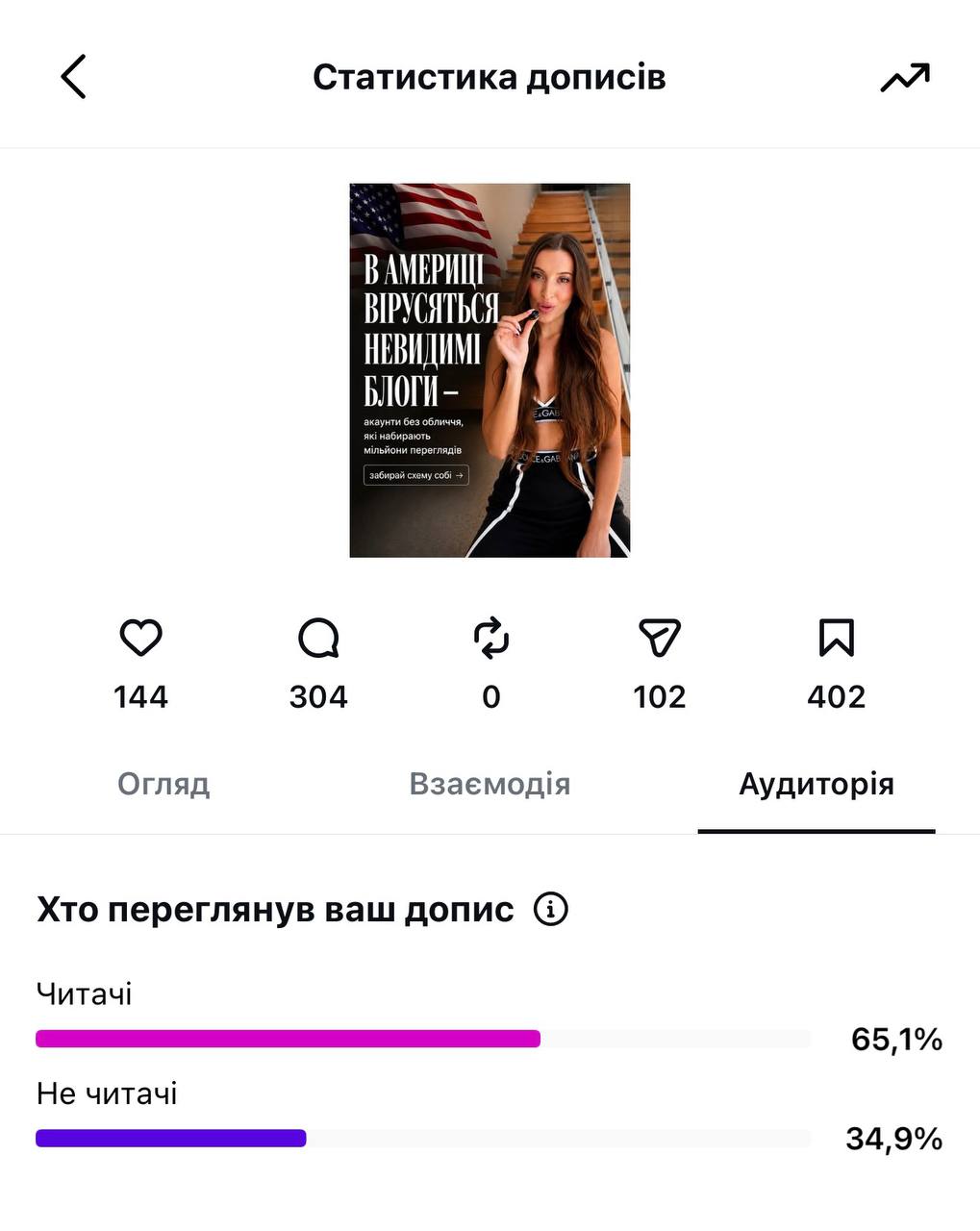 Скрін охоплення 7