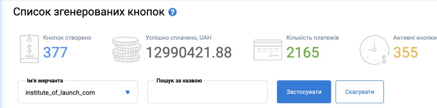 Скрін доходу 2